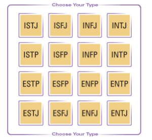 myersbriggs website - mbti personality types - virtual classroom - virtual learning